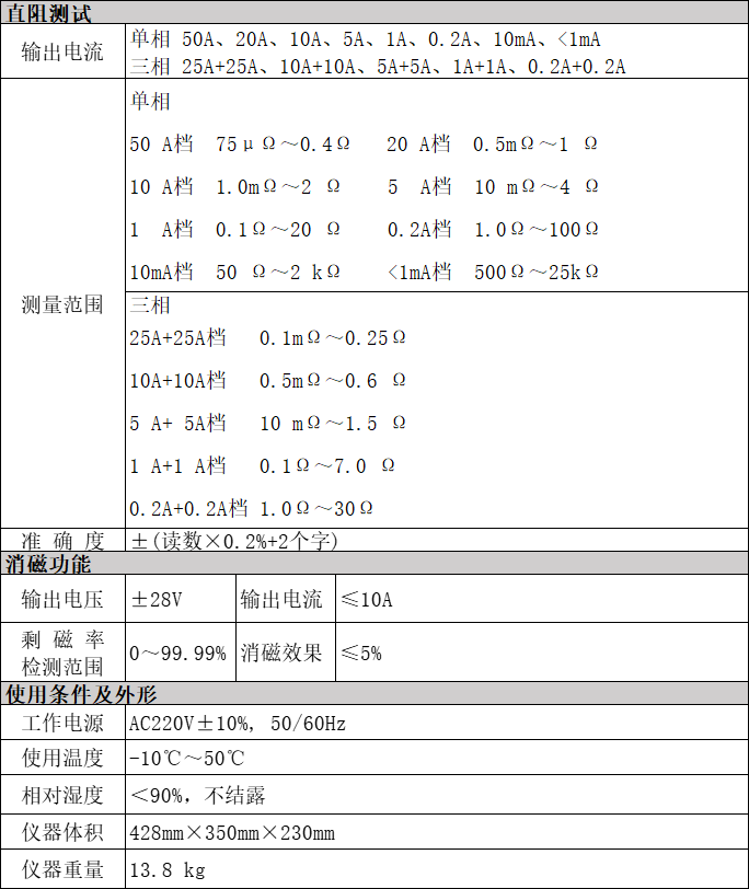 LX3350X技術(shù)參數(shù).jpg